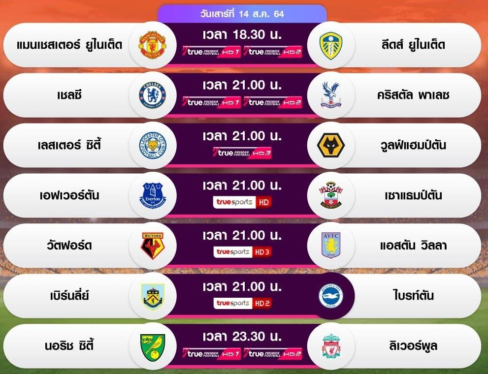 สล็อต เครดิตฟรี 100 ไม่ต้องแชร์